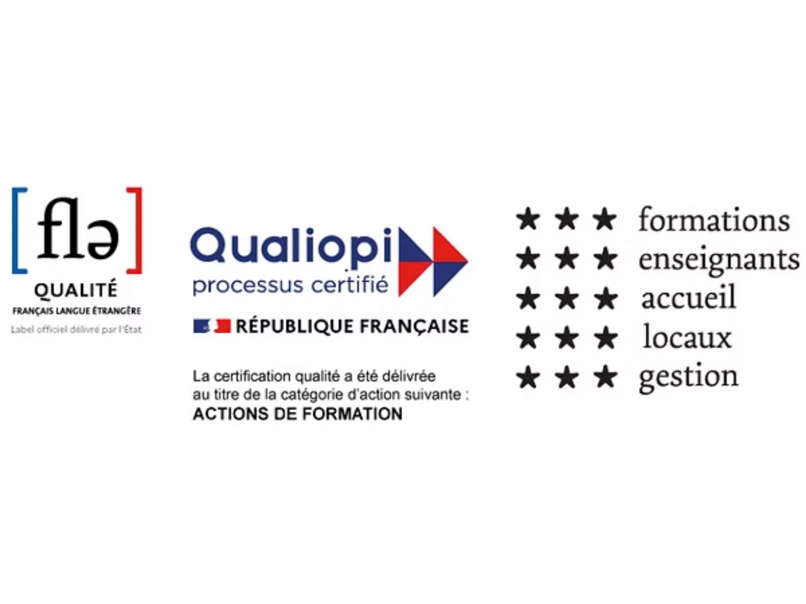 qualiopi